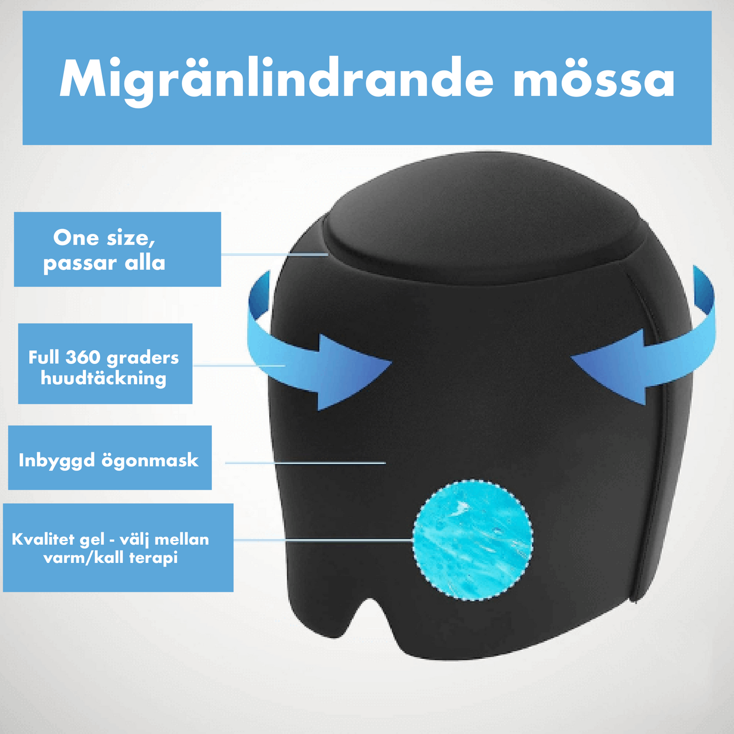 Migränlindrande Mössa - Lindrar Effektivt migrän, stress och inflammation!